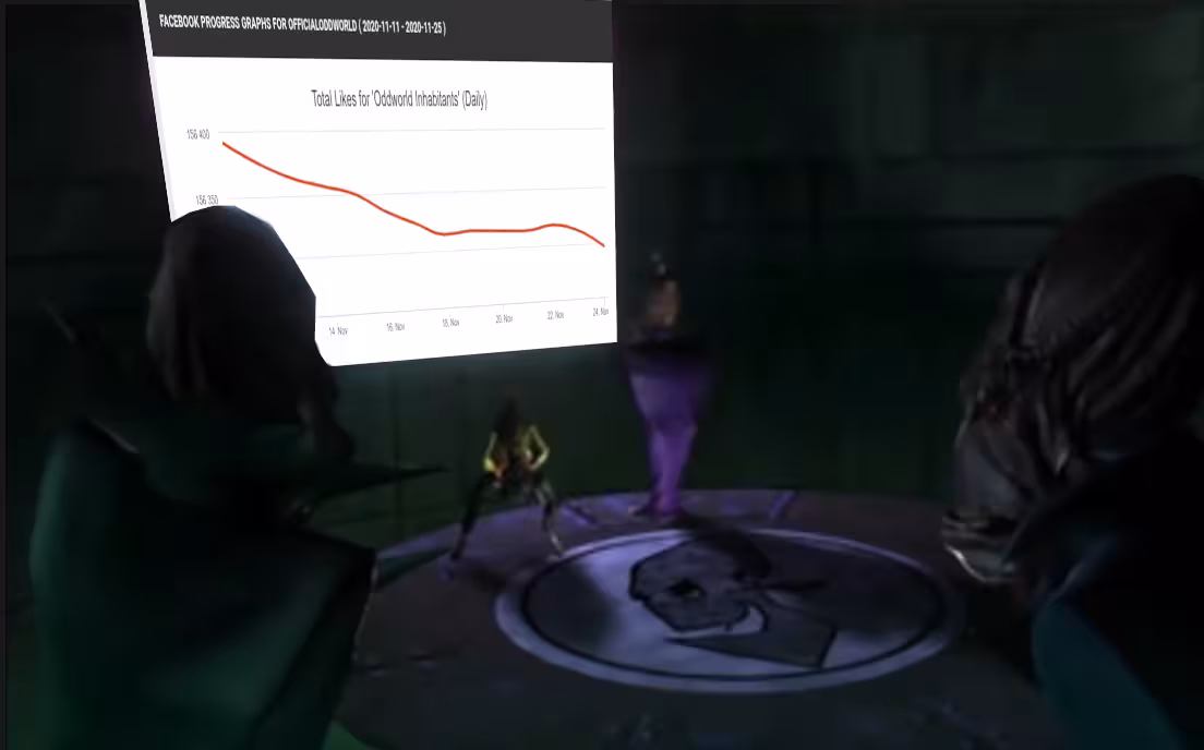An allusion between AO's intro and OWI's shrinking number of likes on Facebook. The number has only sunk since.